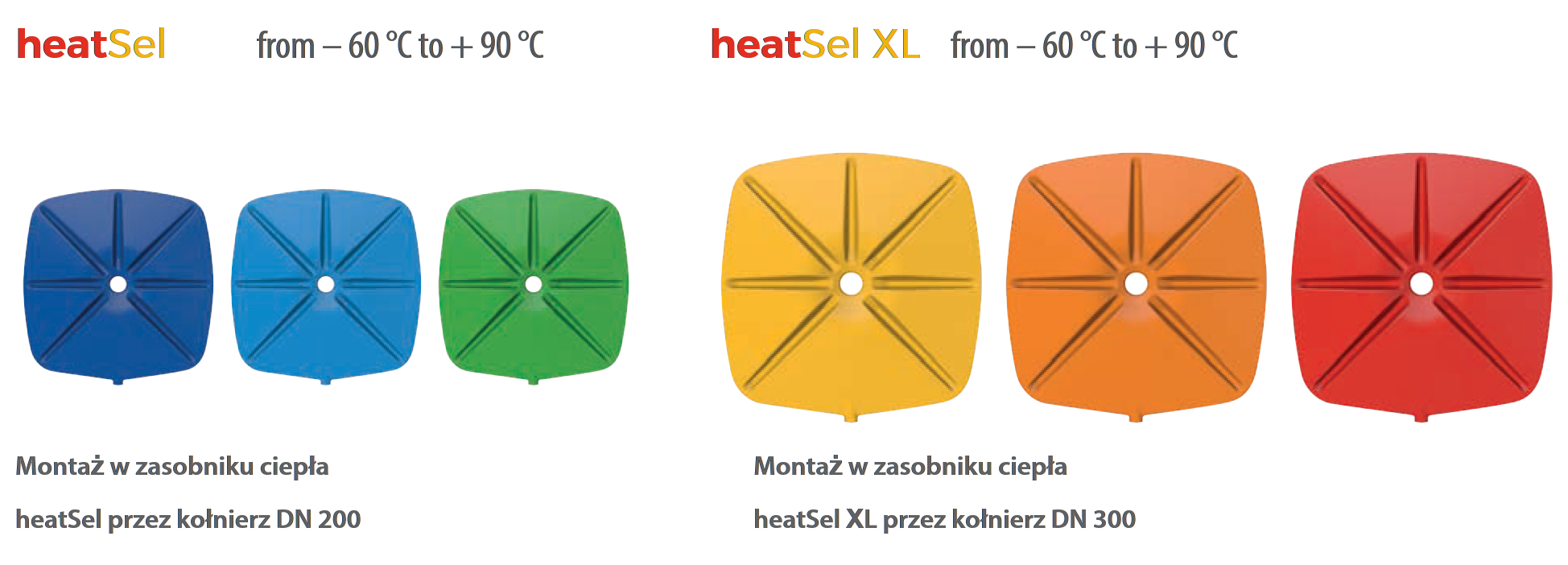 HeatSeal temperature range of application