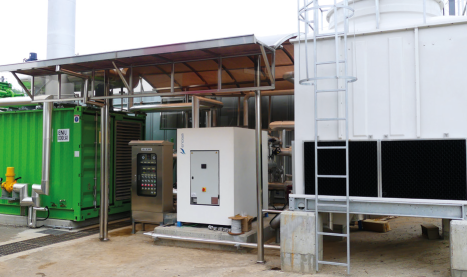Energie-Contracting - Biogas-Motor
