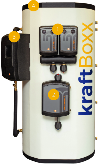 Kraft Boxx 1